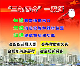 消防安全三知四會(huì)平面廣告素材免費(fèi)下載 圖片編號(hào) 8624858 六圖網(wǎng)