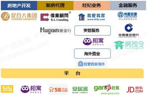 2021年房地產(chǎn)經(jīng)紀(jì)行業(yè)發(fā)展研究報(bào)告