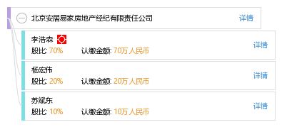 北京安居易家房地產經紀有限責任公司