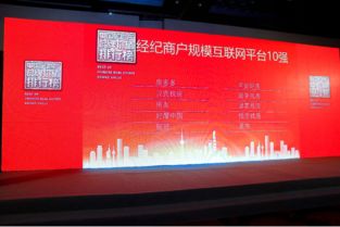 諸葛找房獲評全國房地產營銷平臺及經紀商戶規模互聯網平臺10強