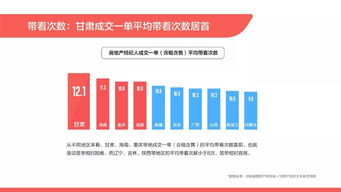 近六成房產經紀人月收入不足5000元 2019百萬房地產經紀人生存報告