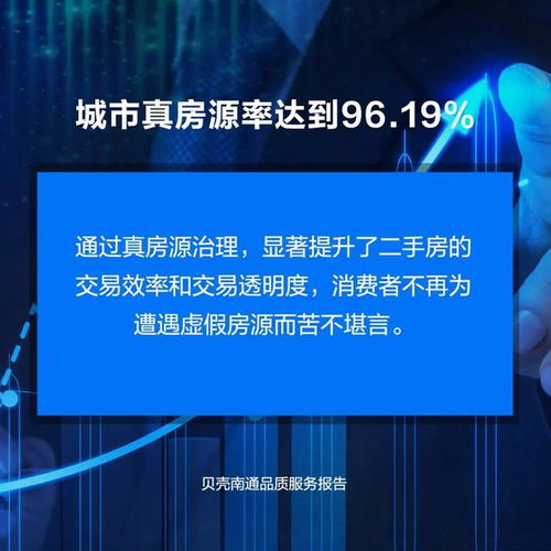 這座城市的房產經紀行業正在悄然發生改變 貝殼南通站不斷提升服務品質,為南通消費者提供更具價值感知的房產交易服務