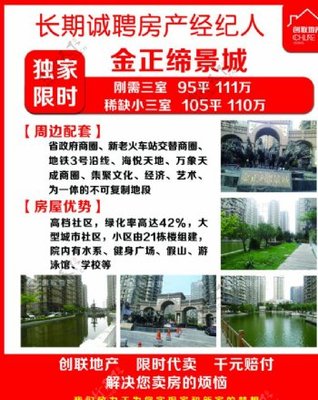 房地產房源展板