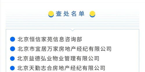 北京21家房地產經紀機構被查處 因炒作學區房等